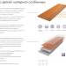 Фибросайдинг DECOVER 3600 x 190 x 8 мм Silver купить в Шахунье