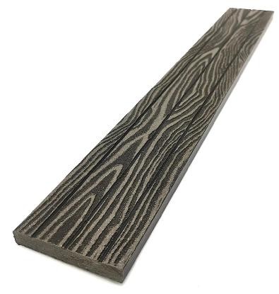 Торцевая декоративная планка NanoWood Венге купить в Шахунье